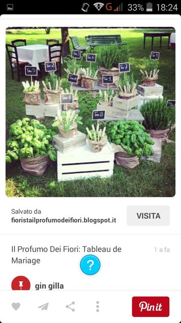 Matrimonio stile shabby - 6