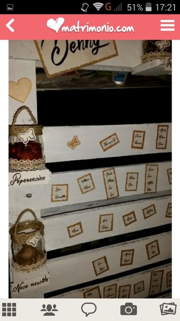 Matrimonio stile shabby - 18