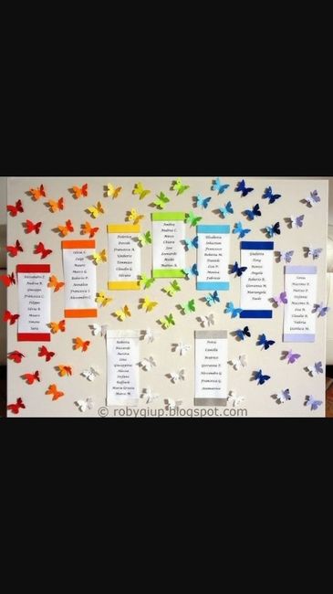 Tema farfalle - 3