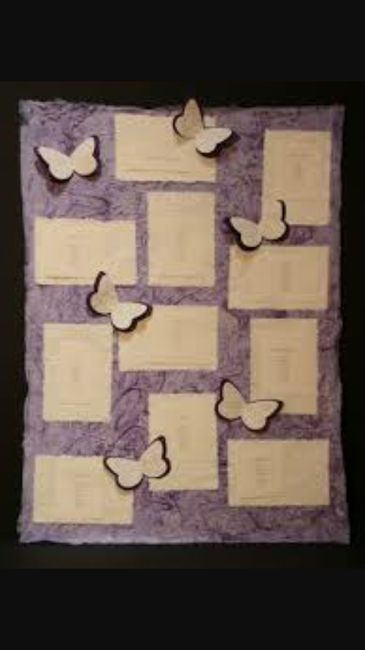 Tema farfalle - 9