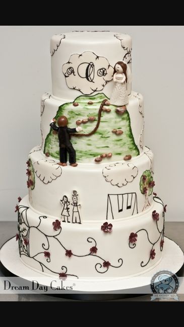 Wedding cake per tutti i gusti! - 75