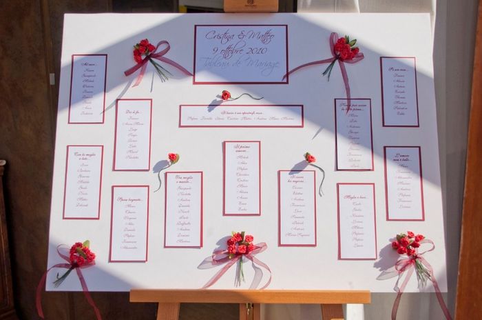 tableau matrimonio