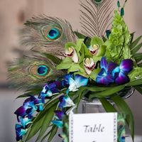 Idea del mio bouquet