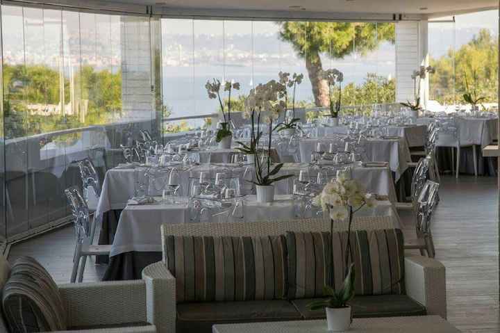 Scelta della location - 1