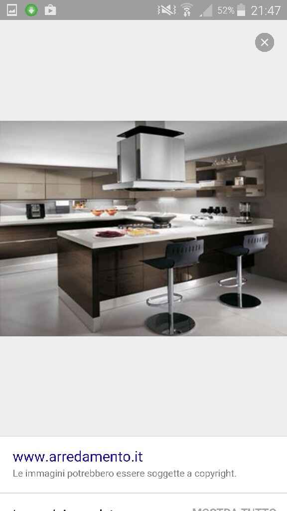 Consiglio colore cucina - 1