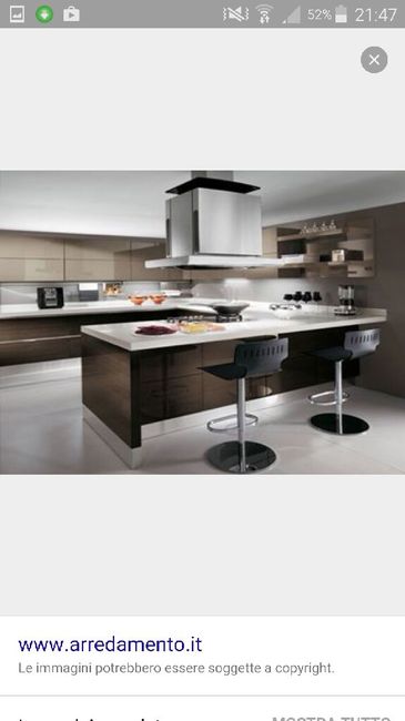 Consiglio colore cucina - 1