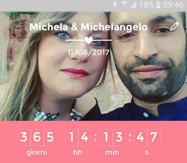 Emozioneeeee - 1