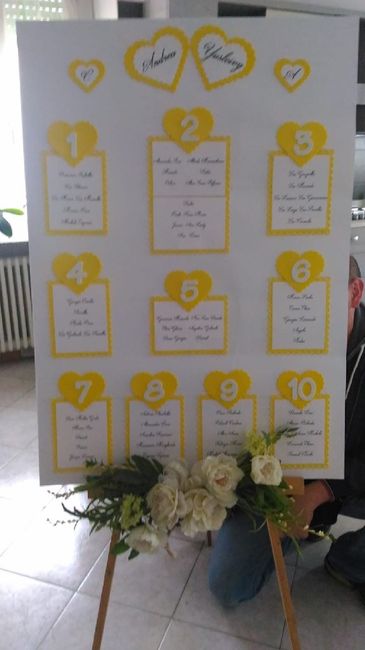 Tableau de mariage - 1