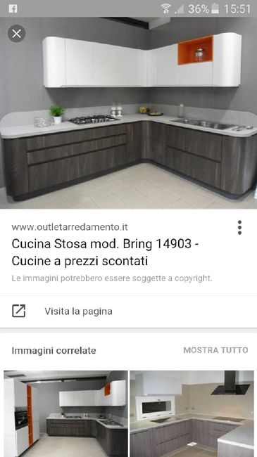 Foto della vostra casa - 3