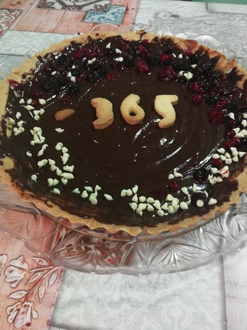 Qualche input per festeggiare 🥳 - 1