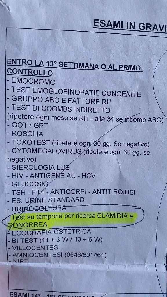 Sull' orlo della sopportazione. . - 1