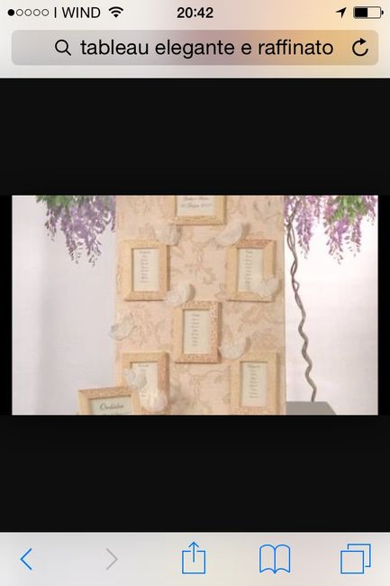 Tableau - 4