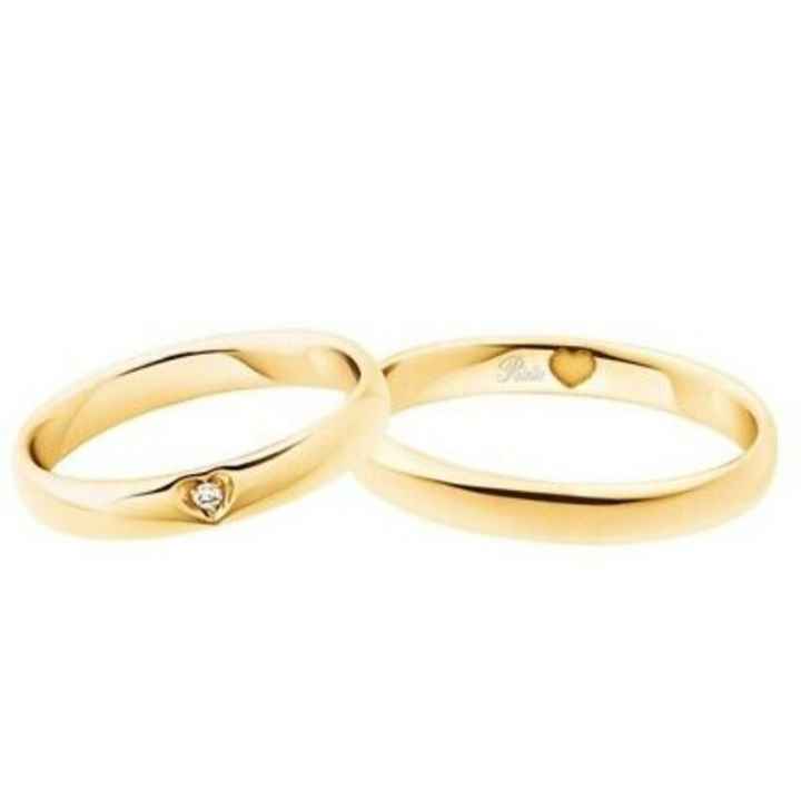 Fedi quale marca avete scelto Organizzazione matrimonio Forum Matrimonio