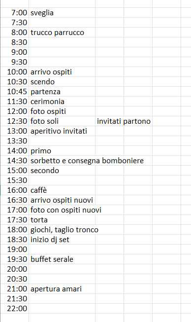 Pianificazione giornata - 1