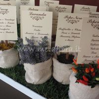 Tableau de mariage