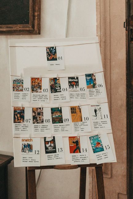 Tableau per la sala 7