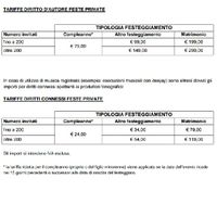 Siae,  quanto mi costi? - 1