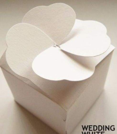 Confettata ...cosa occorre? - 2