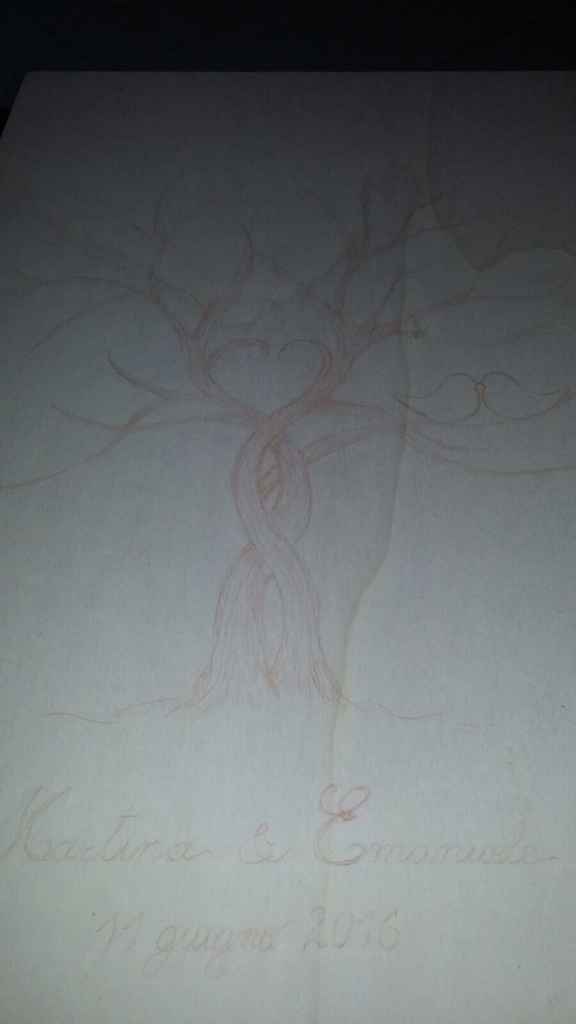 Il fai da te di mia mamma - 1