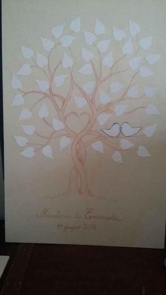 Il fai da te di mia mamma - 2