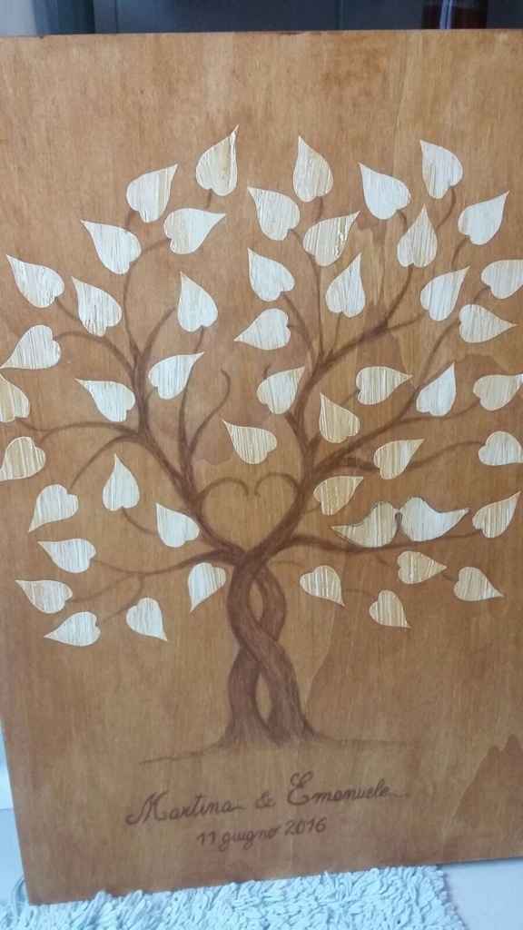 Il fai da te di mia mamma pt. 3 - 2