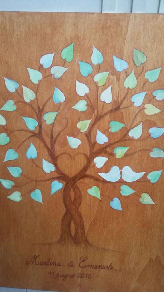 Guestbook fai da te - 1