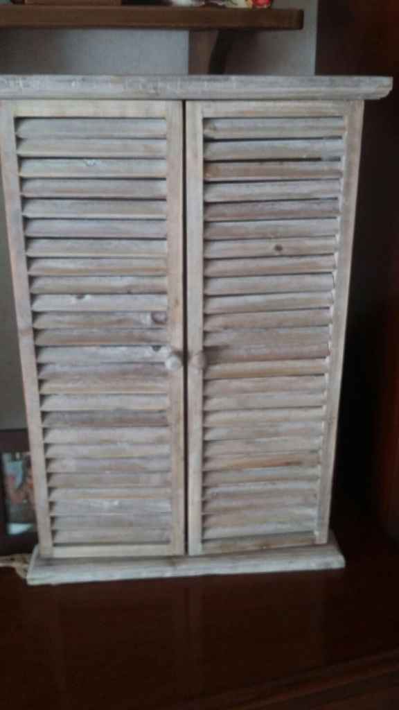 Mi fate vedere i vostri tableu? x favore... - 2