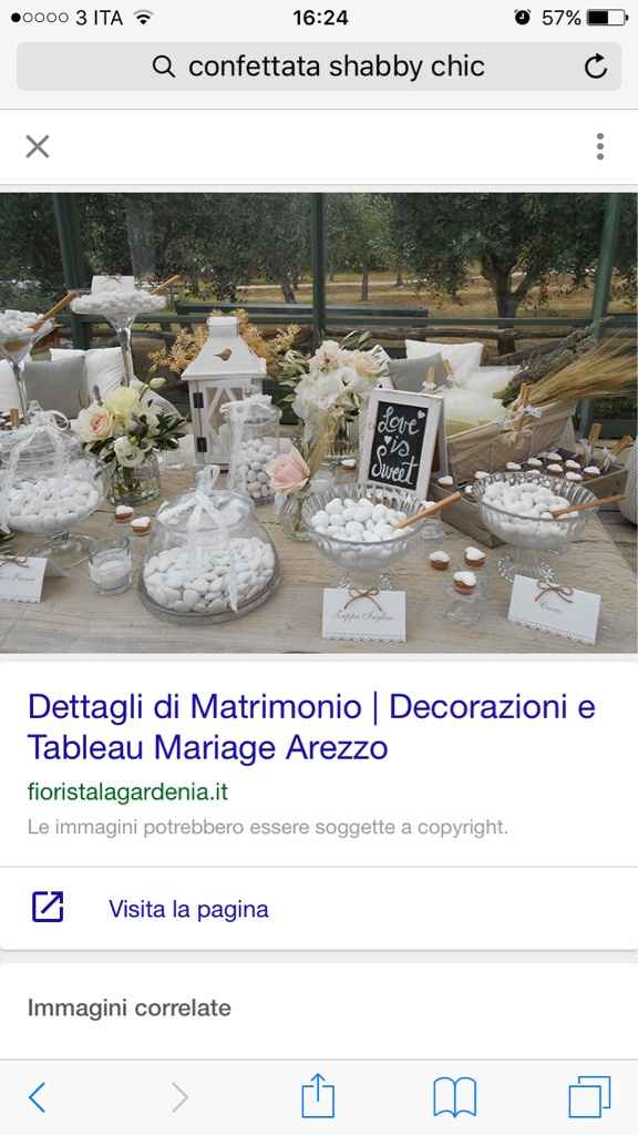 Che differenza c'è tra confettata e bomboniere?? - 1