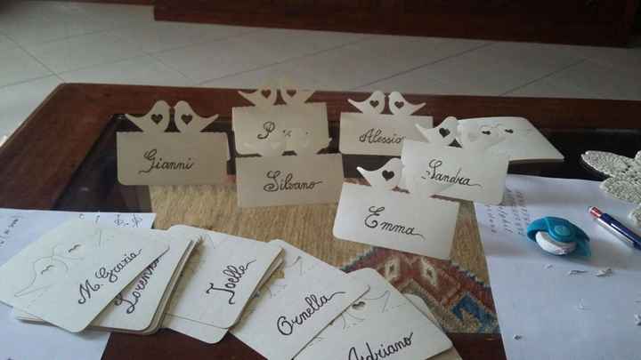 Chi farà il segnaposto con il suo vero scopo? - 1