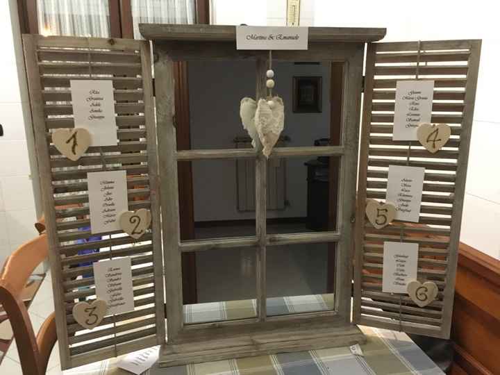 Tableau ultimato! orgogliosa di mia madre..grazie mamma! - 5