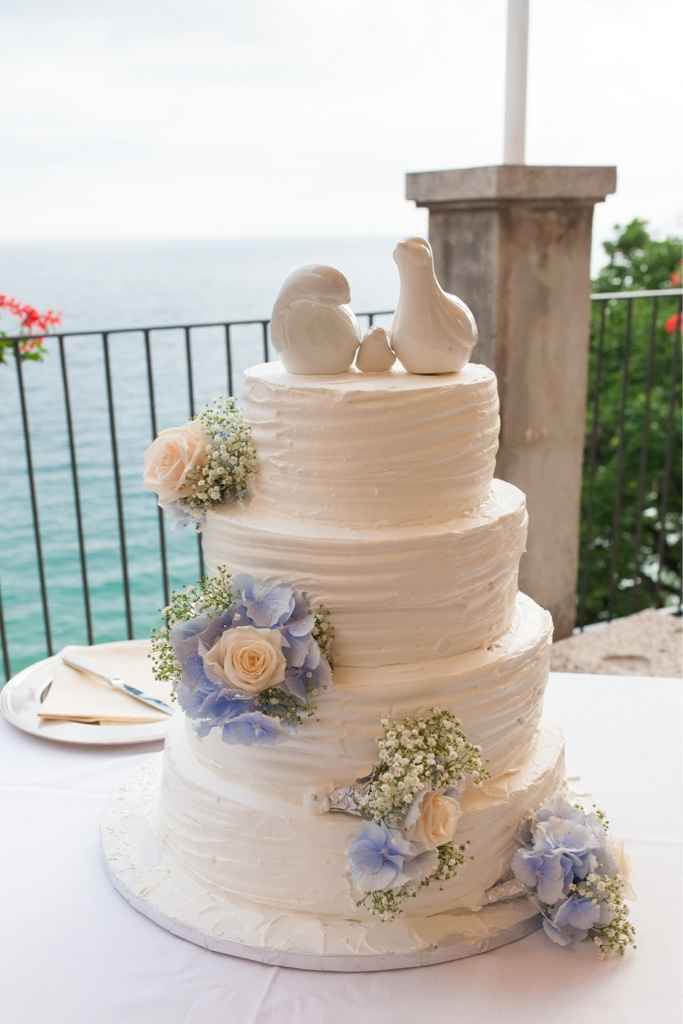 Domani scelta torta: ma come? - 1