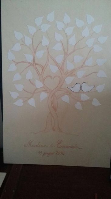 Il fai da te di mia mamma - 2