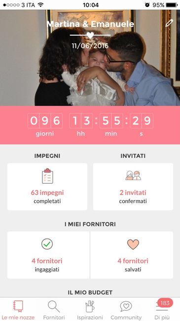 Quanto marca il vostro contatore? - 1