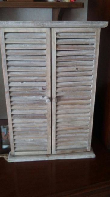 Mi fate vedere i vostri tableu? x favore... - 2