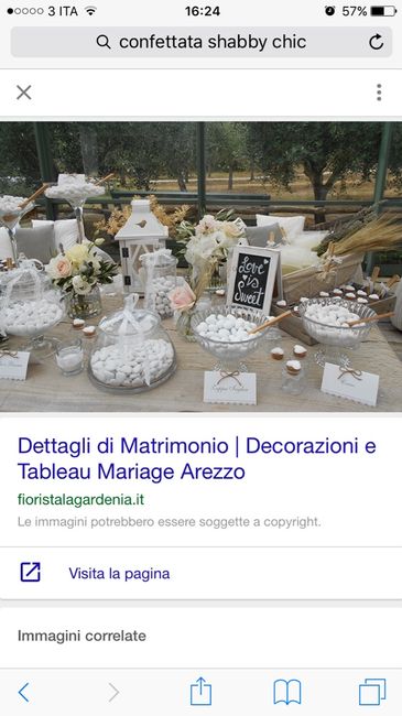 Che differenza c'è tra confettata e bomboniere?? - 1