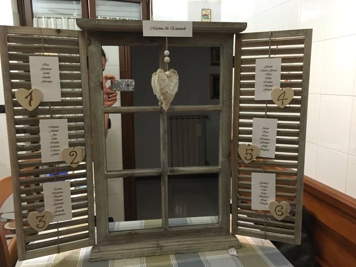 Cerco idee tableau... - 2