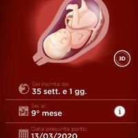 Mamma Marzo 2020.... - 1