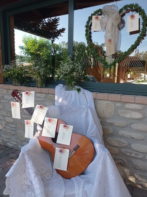 Tableau Mariage si o no? - 1