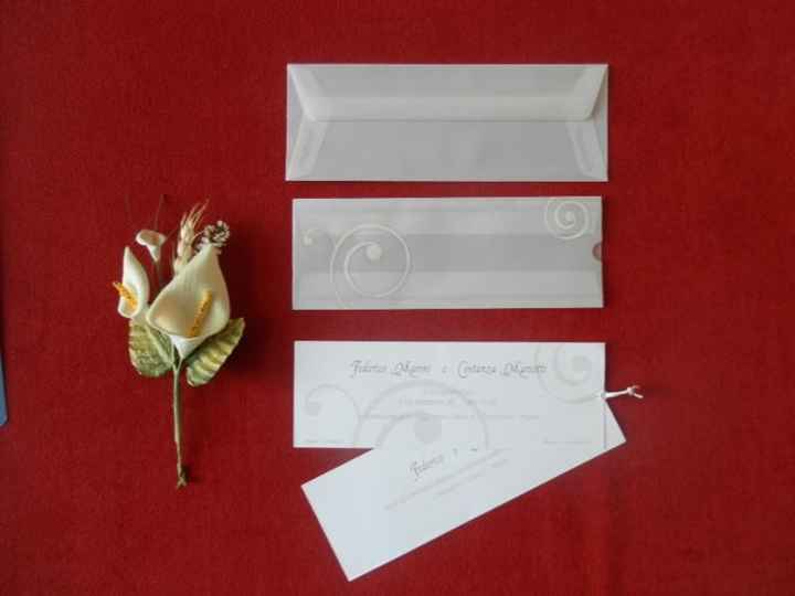 Le nostre partecipazioni