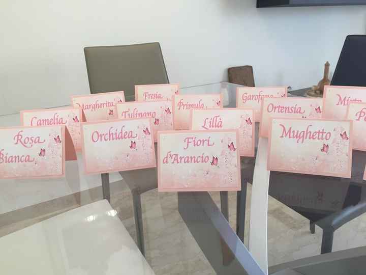 Cavalieri fai da me  pronti - 1