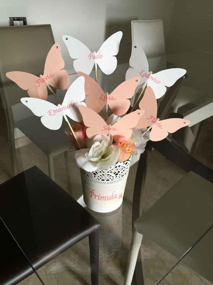 Coni e tableau prove generali - 2