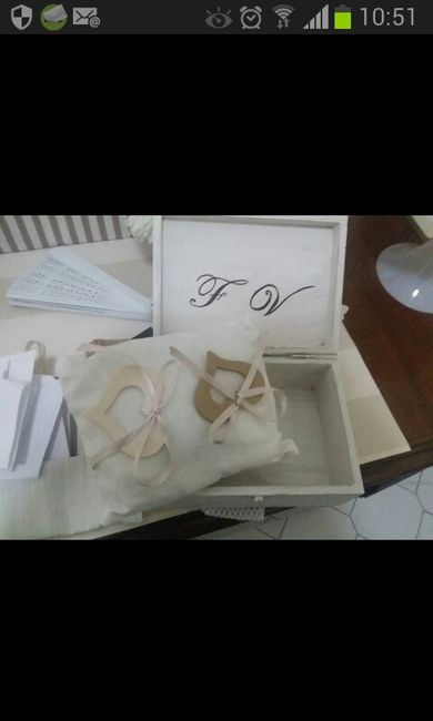 Scatola porta fedi - 2