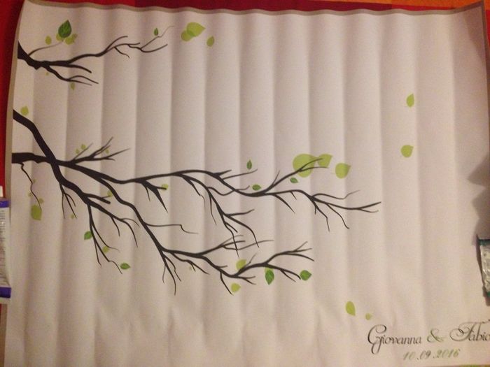 Albero delle impronte - 1