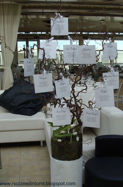 tableau albero