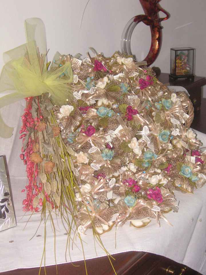 il dettaglio dei sacchettini