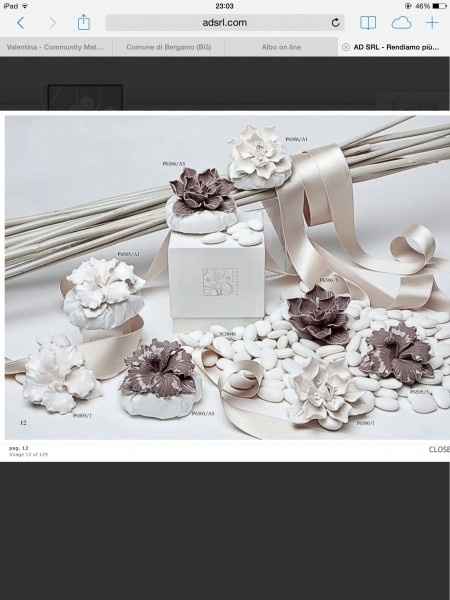 Questa è quella che vorrei