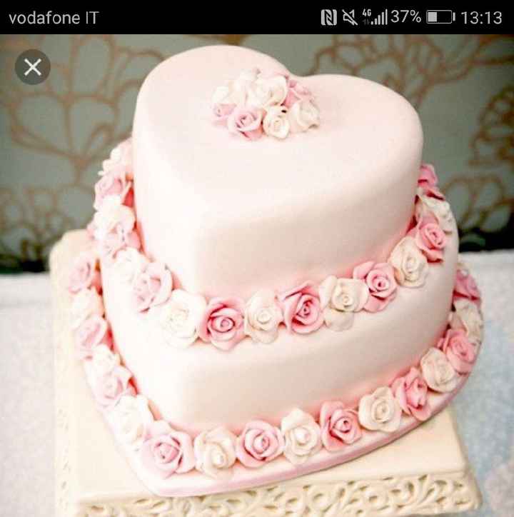  Ultimo compleanno da nubile 🎂 - 1