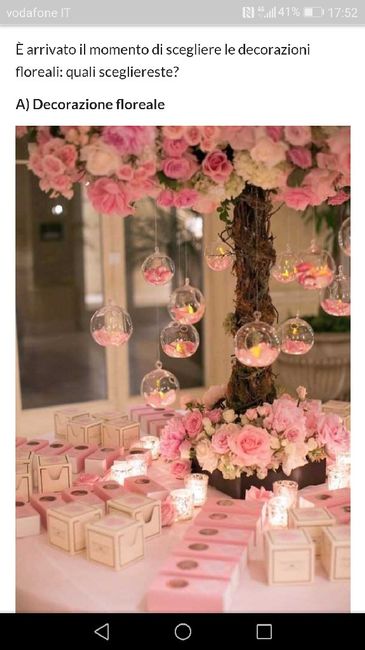  Il mio Big Day (fino ad ora)! - 1