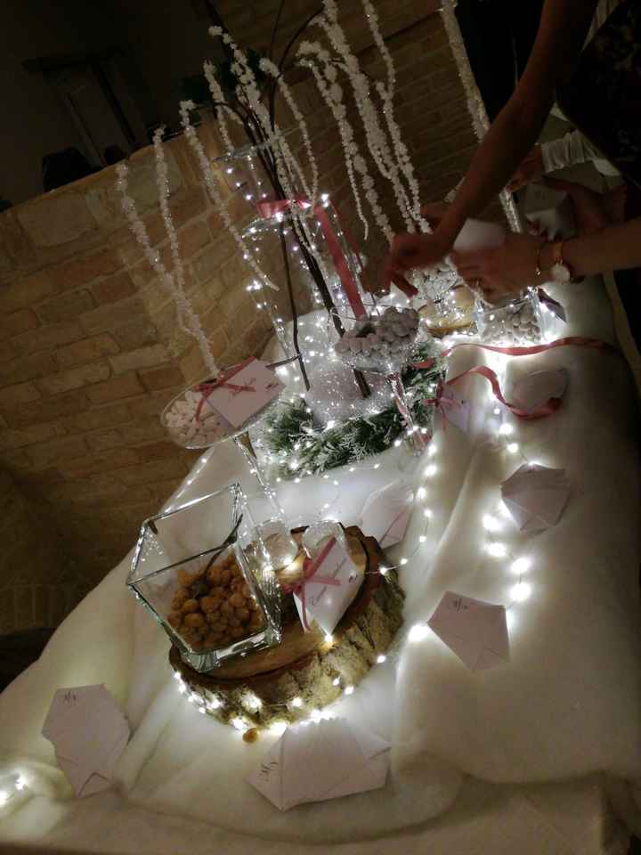  Ecco come promesso, qualche foto della splendida giornata di ieri!!! - 9