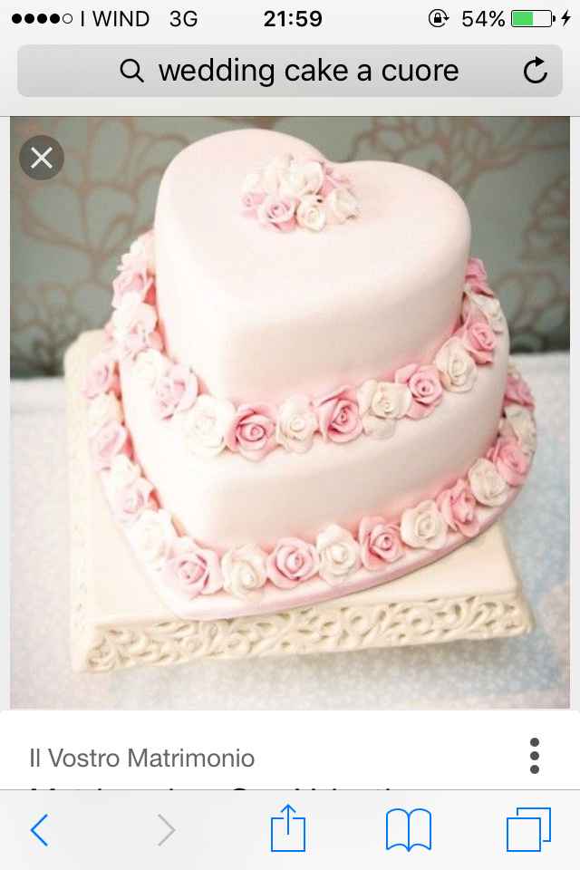 Promessa.. idee per la torta? - 2